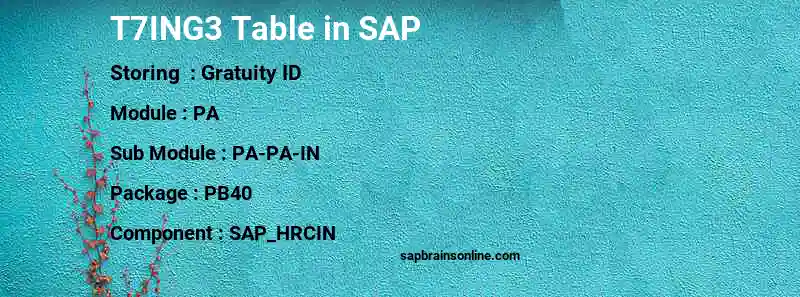 SAP T7ING3 table