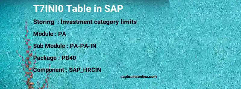 SAP T7INI0 table