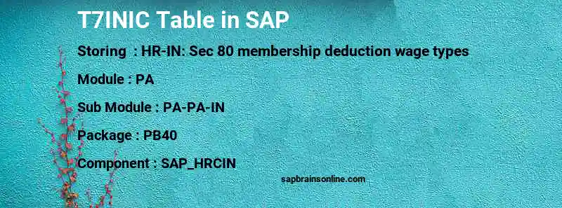 SAP T7INIC table