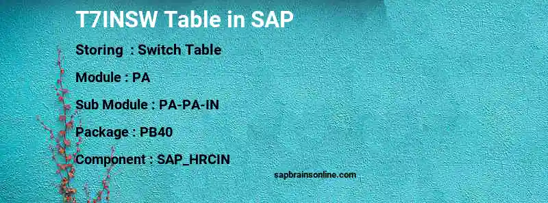 SAP T7INSW table