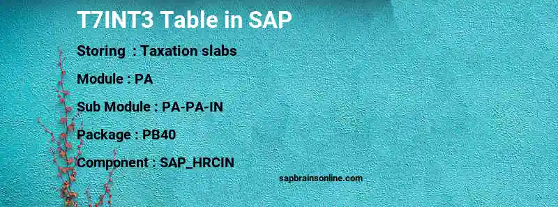 SAP T7INT3 table