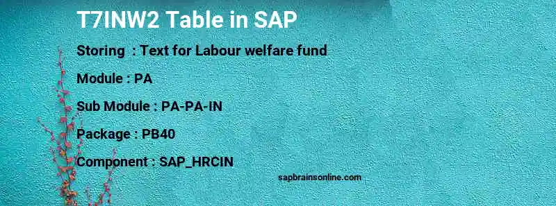 SAP T7INW2 table
