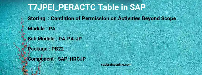 SAP T7JPEI_PERACTC table