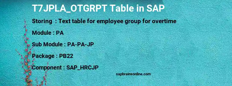 SAP T7JPLA_OTGRPT table