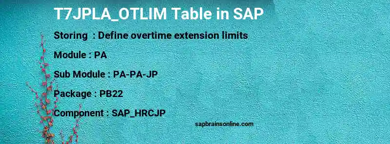 SAP T7JPLA_OTLIM table