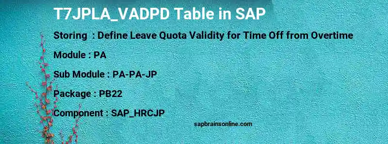 SAP T7JPLA_VADPD table