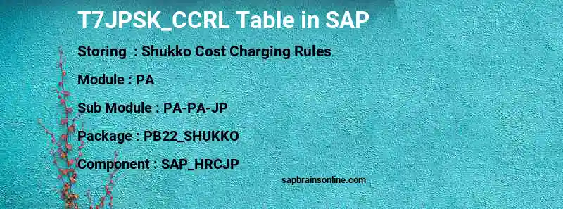 SAP T7JPSK_CCRL table
