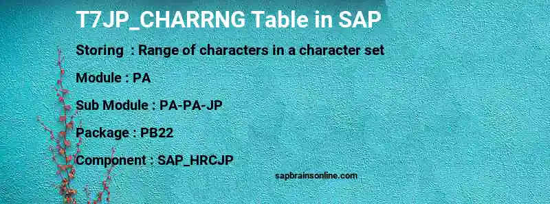 SAP T7JP_CHARRNG table