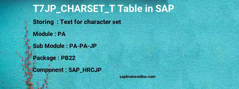 SAP T7JP_CHARSET_T table