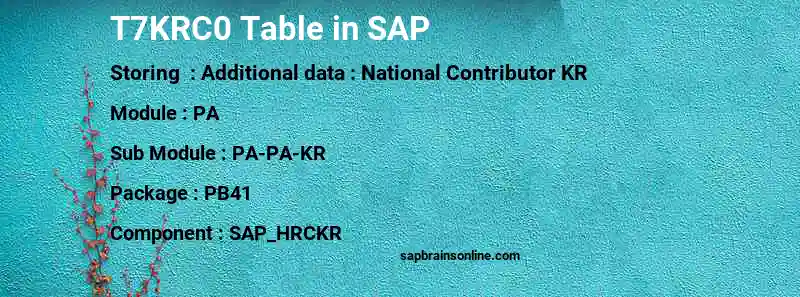 SAP T7KRC0 table