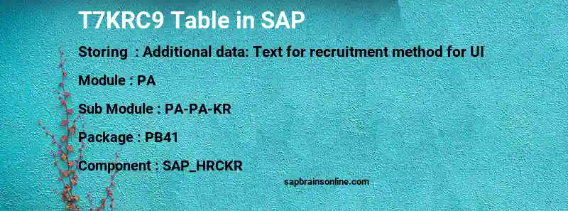 SAP T7KRC9 table