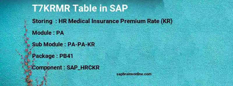 SAP T7KRMR table