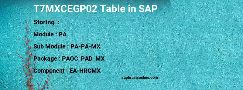 SAP T7MXCEGP02 table