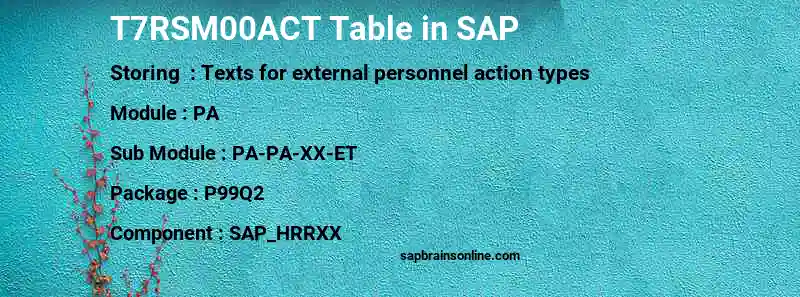 SAP T7RSM00ACT table