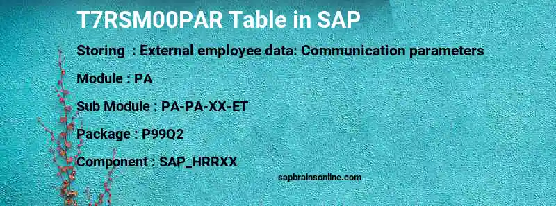 SAP T7RSM00PAR table