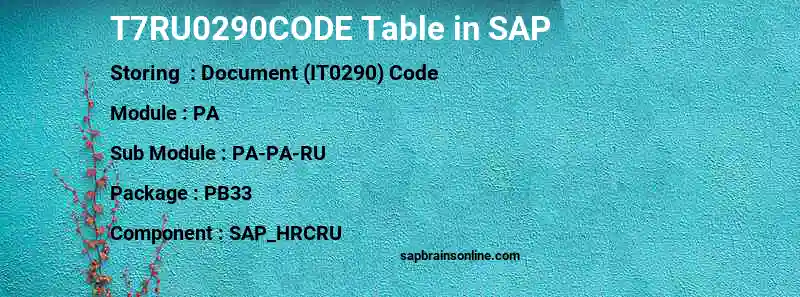 SAP T7RU0290CODE table
