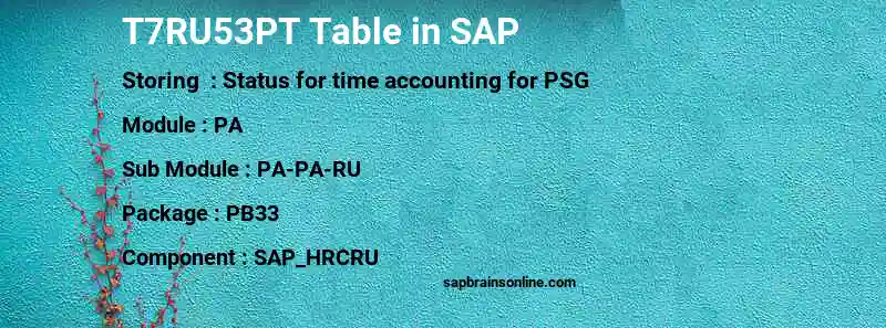 SAP T7RU53PT table
