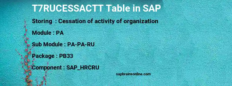 SAP T7RUCESSACTT table