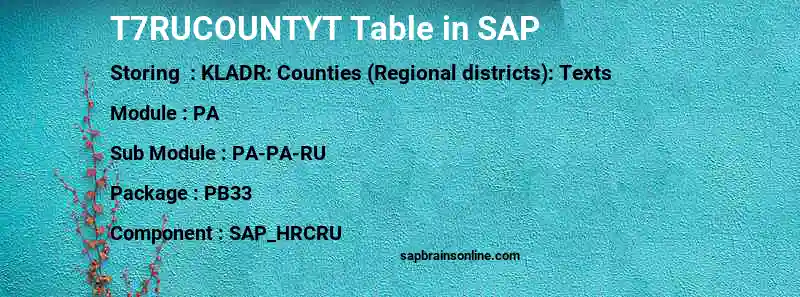 SAP T7RUCOUNTYT table