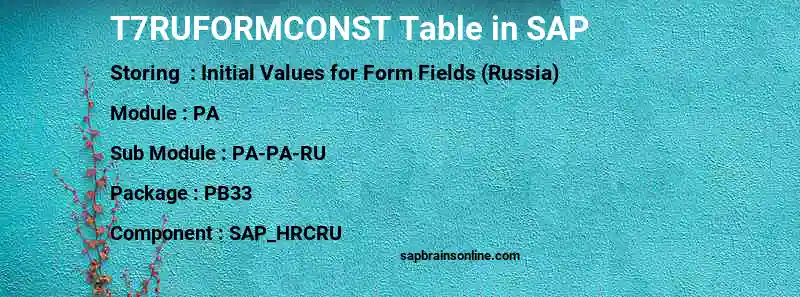 SAP T7RUFORMCONST table