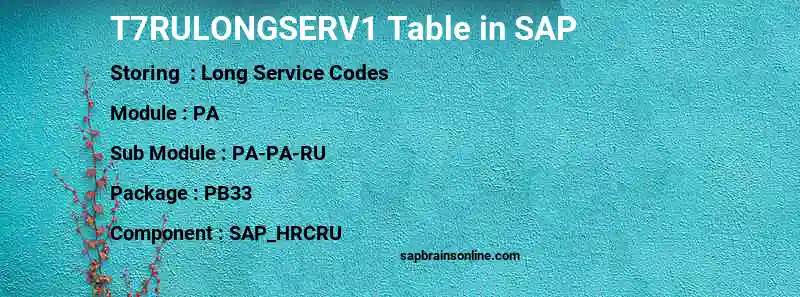 SAP T7RULONGSERV1 table
