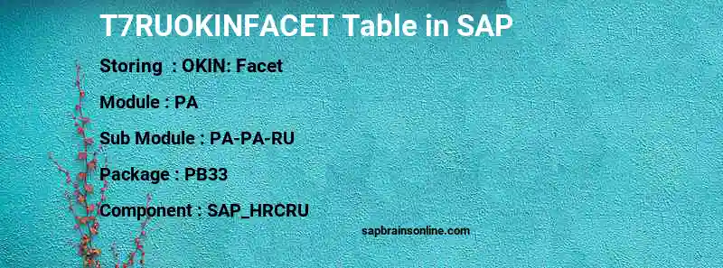 SAP T7RUOKINFACET table