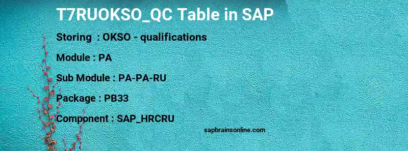 SAP T7RUOKSO_QC table
