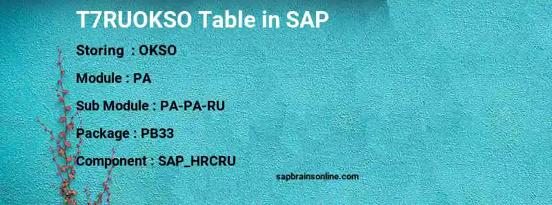 SAP T7RUOKSO table