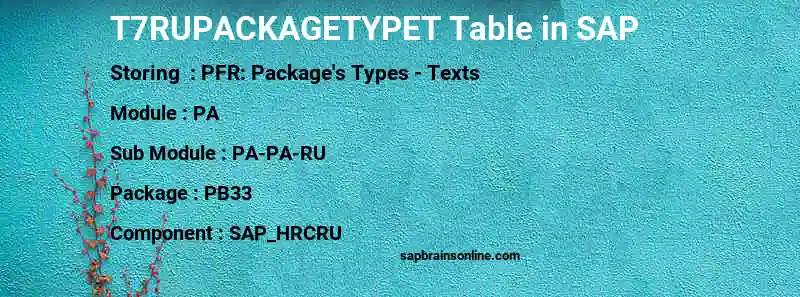 SAP T7RUPACKAGETYPET table