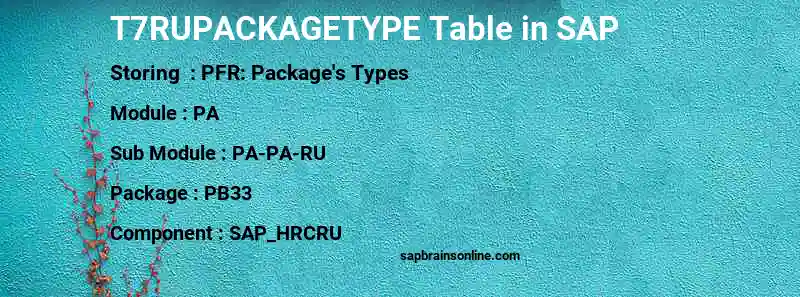 SAP T7RUPACKAGETYPE table