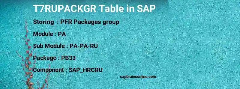 SAP T7RUPACKGR table