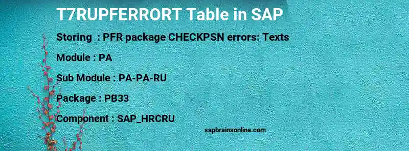 SAP T7RUPFERRORT table