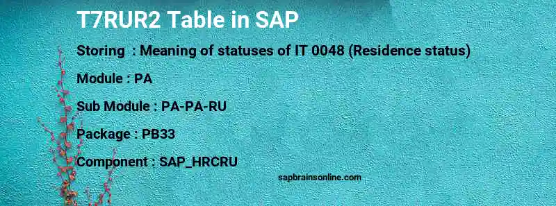 SAP T7RUR2 table