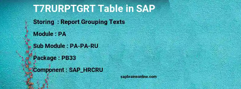 SAP T7RURPTGRT table