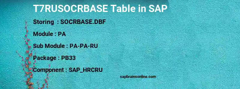 SAP T7RUSOCRBASE table