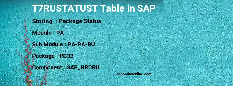 SAP T7RUSTATUST table