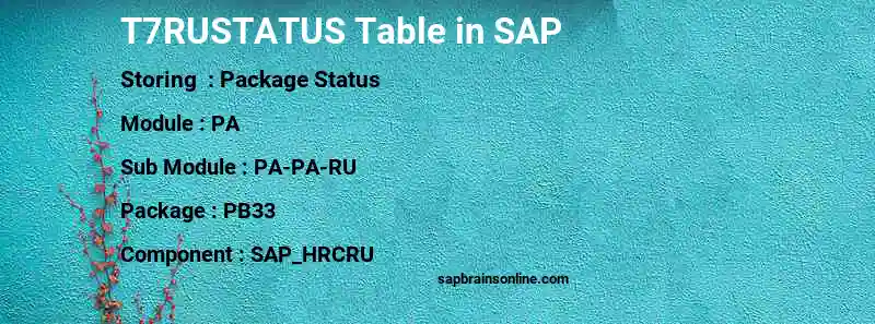 SAP T7RUSTATUS table