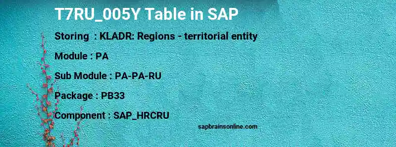 SAP T7RU_005Y table