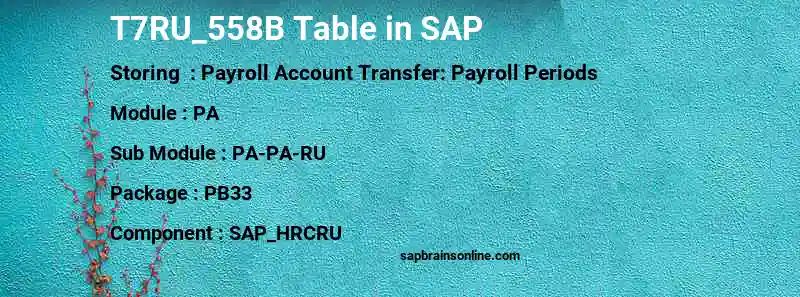 SAP T7RU_558B table