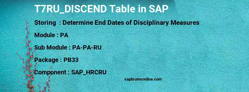 SAP T7RU_DISCEND table