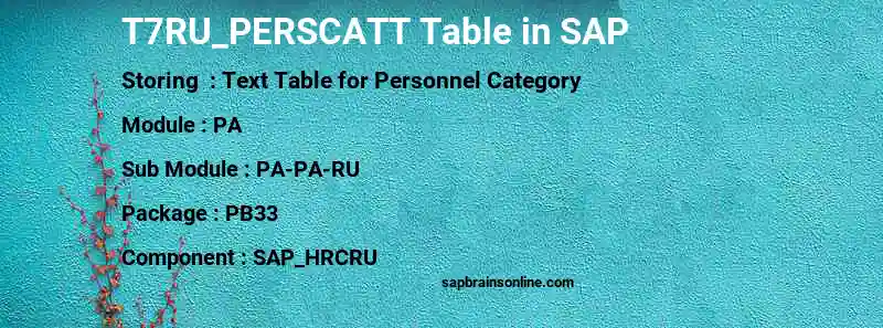 SAP T7RU_PERSCATT table