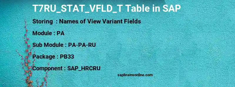 SAP T7RU_STAT_VFLD_T table