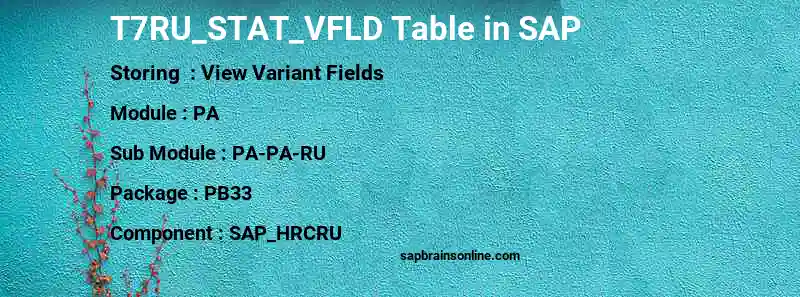 SAP T7RU_STAT_VFLD table
