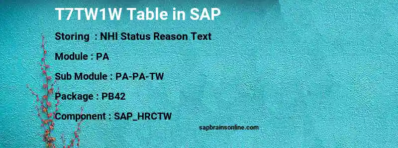 SAP T7TW1W table