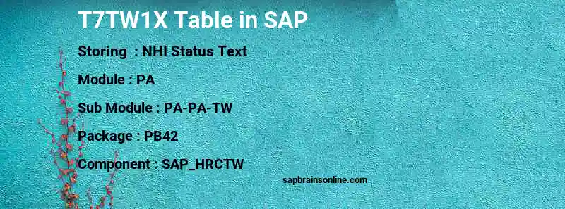 SAP T7TW1X table