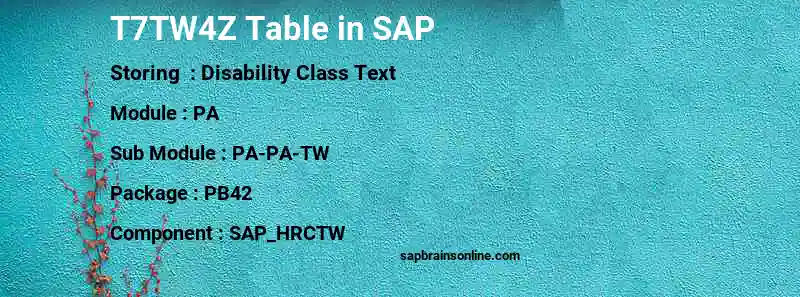 SAP T7TW4Z table