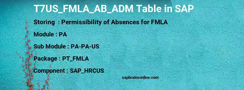 SAP T7US_FMLA_AB_ADM table