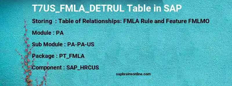 SAP T7US_FMLA_DETRUL table