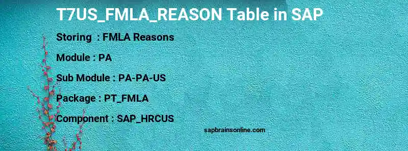 SAP T7US_FMLA_REASON table