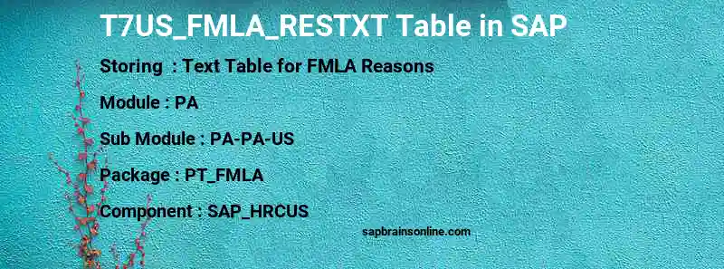 SAP T7US_FMLA_RESTXT table